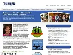 Sites similar to turben.com