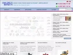 Sites similar to turboakden.com