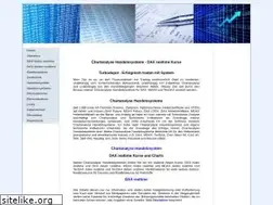 Sites similar to turbodepot.de
