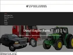 Sites similar to turbodieselok.com