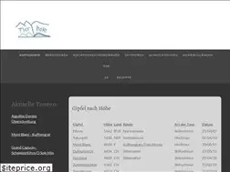 Sites similar to turbok.ch