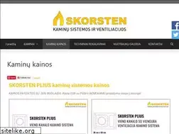 Sites similar to turbokaminai.lt