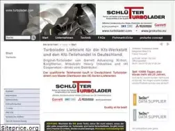 Sites similar to turbolader.com