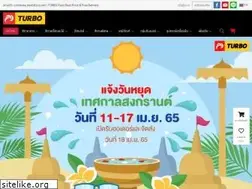 Sites similar to turbopaintshop.com