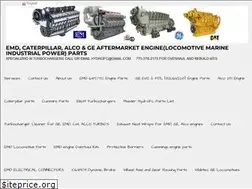 Sites similar to turbopartsworld.com