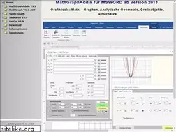 Sites similar to turboplot.de