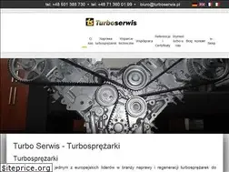 Sites similar to turboserwis.pl