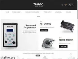 Sites similar to turbostore.eu