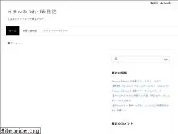Sites similar to turedurenarumamanoblog.com