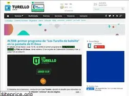 Sites similar to turello.com.ar