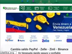 Sites similar to turemesa.net