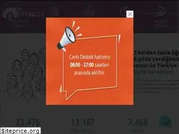 Sites similar to turgev.org