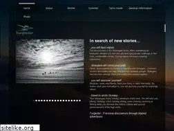 Sites similar to turgleder.com