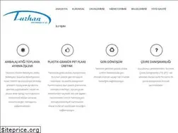 Sites similar to turhangeridonusum.com