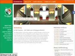 Sites similar to turicia.ch