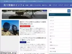 Sites similar to turiinfo.com