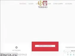 Sites similar to turismoalcazar.es