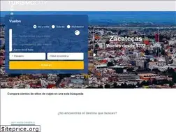Sites similar to turismocity.com.gt