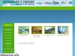 Sites similar to turismocn.com