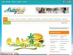 Sites similar to turismoenaragua.com.ve