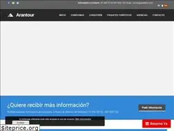 Sites similar to turismoenaranjuez.es