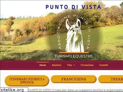Sites similar to turismoequestre.net