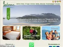 Sites similar to turismolahuan.com