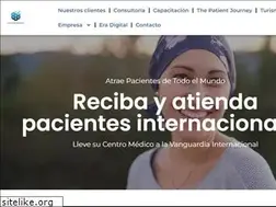 Sites similar to turismomedico.org