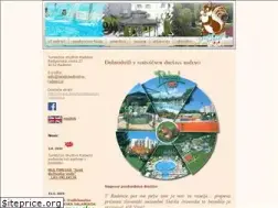 Sites similar to turisticnodrustvo-radenci.si