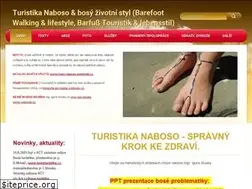 Sites similar to turistikanaboso.cz
