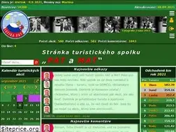 Sites similar to turistikapatamat.sk