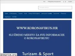 Sites similar to turizam.hr
