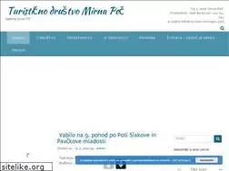 Sites similar to turizem-mirnapec.com