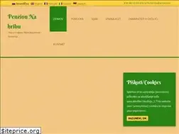 Sites similar to turizem-nahribu.com