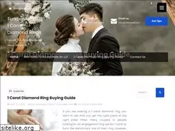 Sites similar to turkbasket.com