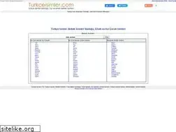 Sites similar to turkceisimler.com