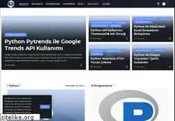 Sites similar to turkeruzun.com.tr