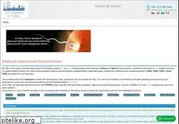 Sites similar to turkey-ivf.com