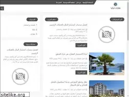 Sites similar to turkey-real-estates.blogspot.com
