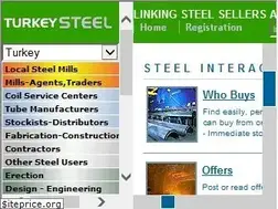 Sites similar to turkey-steel.com