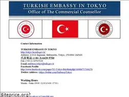 Sites similar to turkey.jp