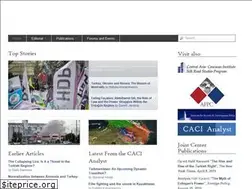 Sites similar to turkeyanalyst.org