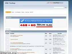 Sites similar to turkeycnc.com