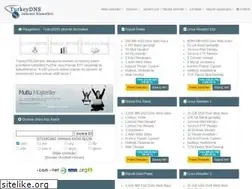 Sites similar to turkeydns.net