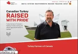 Sites similar to turkeyfarmersofcanada.ca