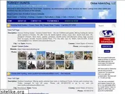 Sites similar to turkeyhunts.net