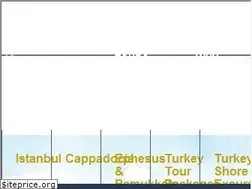 Sites similar to turkeyinsiders.com