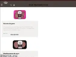 Sites similar to turkeylovers.es