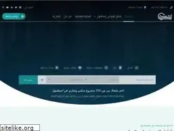 Sites similar to turkeystep.com