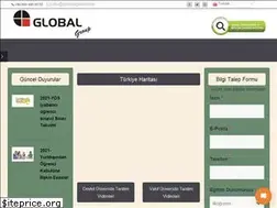 Sites similar to turkeystudy.com